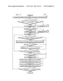 IMAGE CODING METHOD, IMAGE DECODING METHOD, IMAGE CODING APPARATUS AND     IMAGE DECODING APPARATUS diagram and image