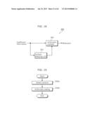 IMAGE CODING METHOD, IMAGE DECODING METHOD, IMAGE CODING APPARATUS AND     IMAGE DECODING APPARATUS diagram and image