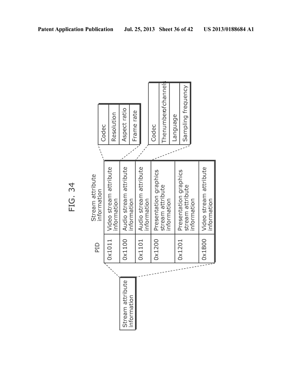 IMAGE CODING METHOD, IMAGE DECODING METHOD, IMAGE CODING APPARATUS AND     IMAGE DECODING APPARATUS - diagram, schematic, and image 37