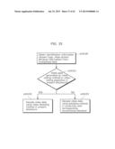 IMAGE CODING METHOD, IMAGE DECODING METHOD, IMAGE CODING APPARATUS AND     IMAGE DECODING APPARATUS diagram and image