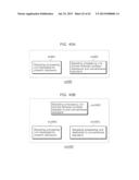 IMAGE CODING METHOD, IMAGE DECODING METHOD, IMAGE CODING APPARATUS AND     IMAGE DECODING APPARATUS diagram and image