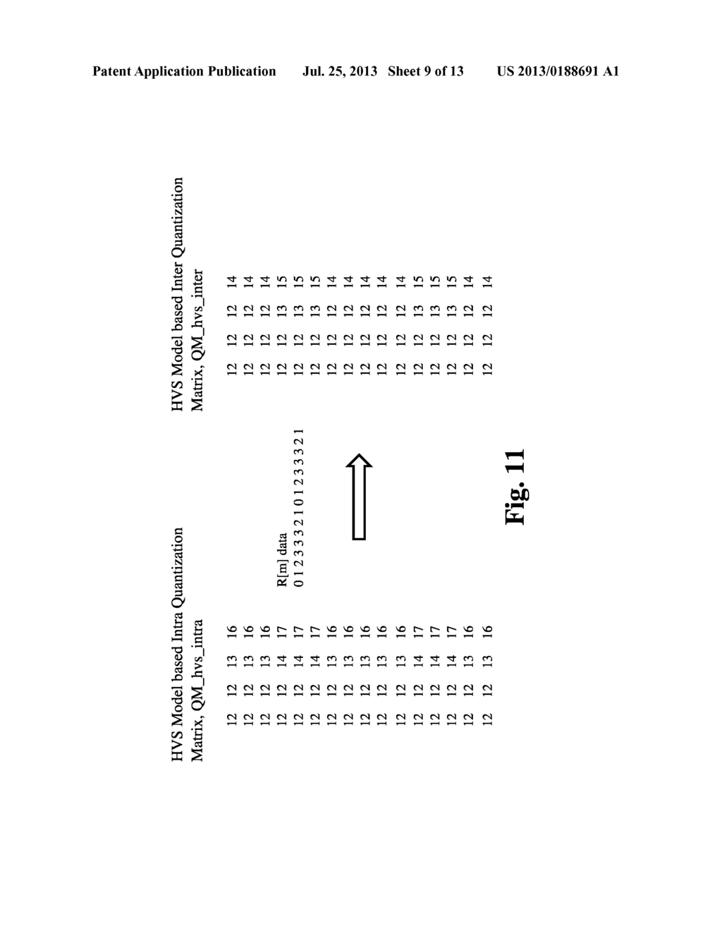 QUANTIZATION MATRIX DESIGN FOR HEVC STANDARD - diagram, schematic, and image 10