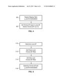 CHROMA QUANTIZATION PARAMETER EXTENSION diagram and image