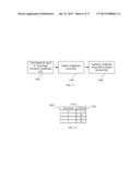 METHOD OF DETERMINING BINARY CODEWORDS FOR TRANSFORM COEFFICIENTS diagram and image