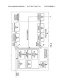 COEFFICIENT LEVEL CODING diagram and image