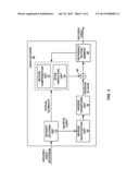 COEFFICIENT LEVEL CODING diagram and image