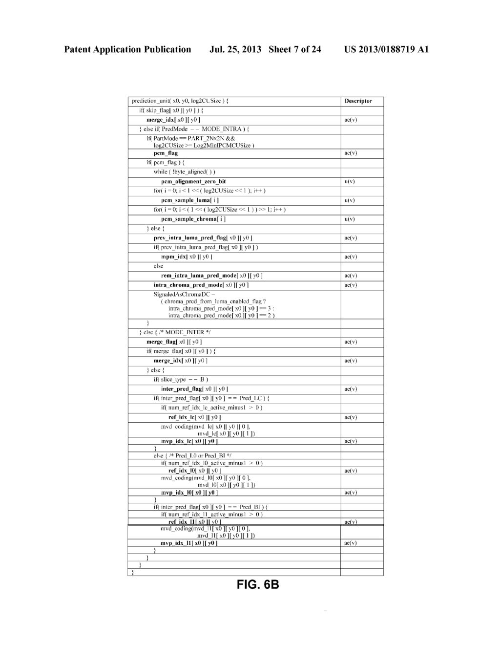 MOTION PREDICTION IN SVC USING MOTION VECTOR FOR INTRA-CODED BLOCK - diagram, schematic, and image 08