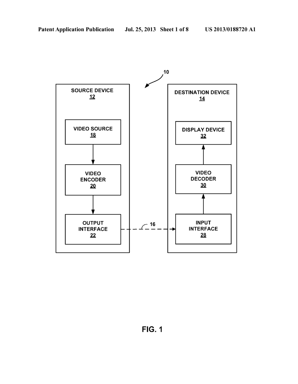 VIDEO CODING USING PARALLEL MOTION ESTIMATION - diagram, schematic, and image 02