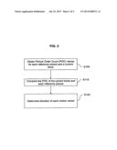 APPARATUS FOR DETERMINING MOTION VECTORS AND A REFERENCE PICTURE INDEX FOR     A CURRENT BLOCK IN A PICTURE TO BE DECODED diagram and image