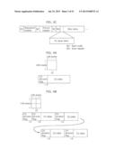 IMAGE PROCESSING DEVICE, IMAGE CODING METHOD, AND IMAGE PROCESSING METHOD diagram and image