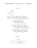 IMAGE PROCESSING DEVICE, IMAGE CODING METHOD, AND IMAGE PROCESSING METHOD diagram and image