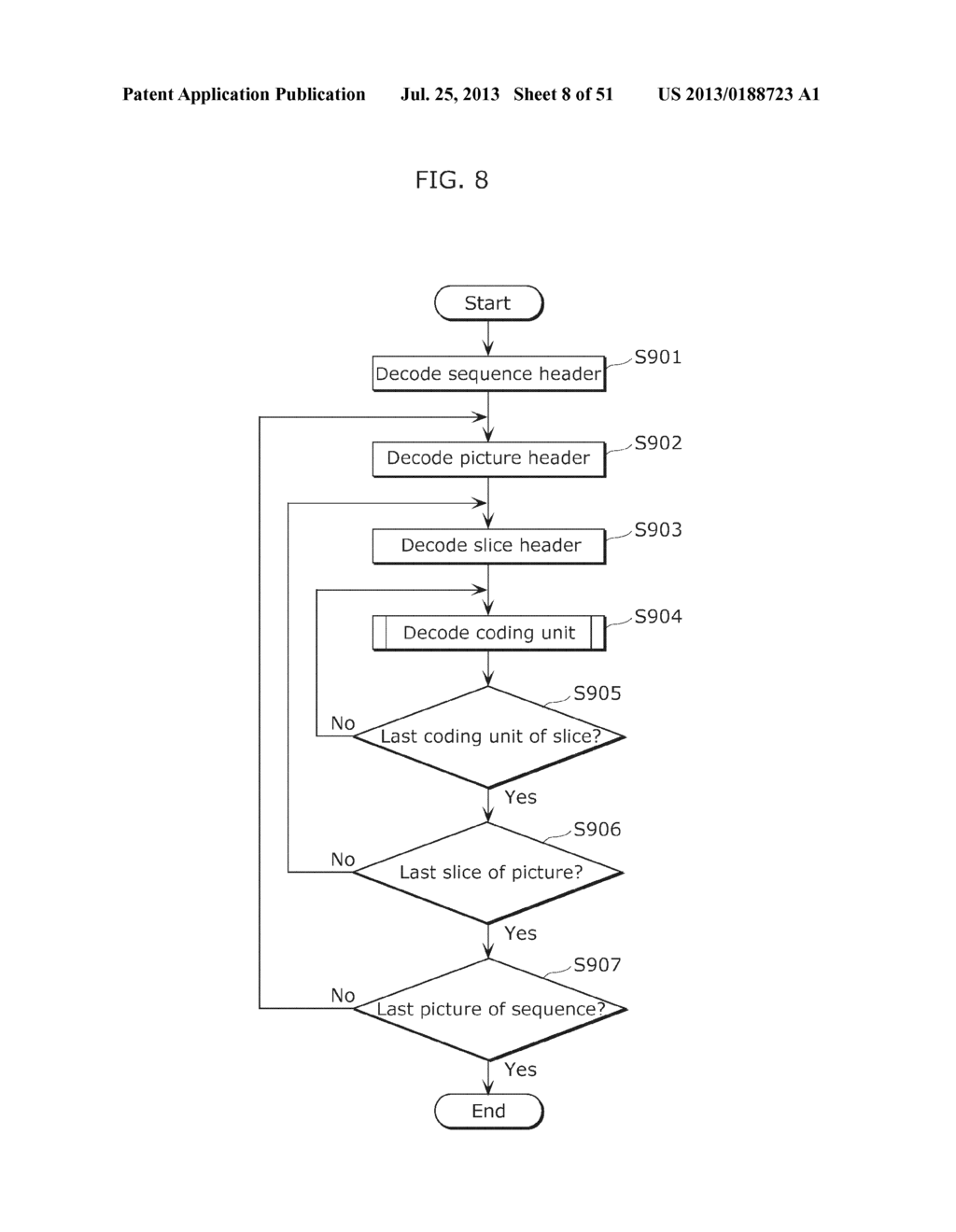 IMAGE PROCESSING DEVICE, IMAGE CODING METHOD, AND IMAGE PROCESSING METHOD - diagram, schematic, and image 09