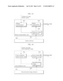 IMAGE PROCESSING DEVICE, IMAGE CODING METHOD, AND IMAGE PROCESSING METHOD diagram and image