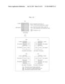 IMAGE PROCESSING DEVICE, IMAGE CODING METHOD, AND IMAGE PROCESSING METHOD diagram and image