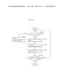 IMAGE PROCESSING DEVICE, IMAGE CODING METHOD, AND IMAGE PROCESSING METHOD diagram and image