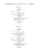 IMAGE PROCESSING DEVICE, IMAGE CODING METHOD, AND IMAGE PROCESSING METHOD diagram and image