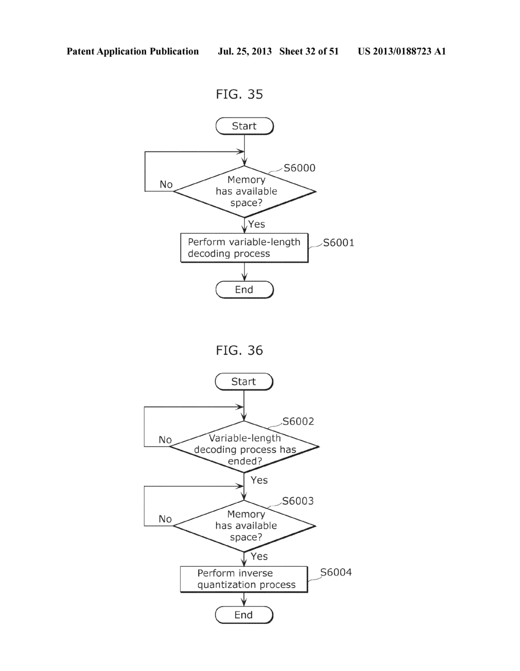 IMAGE PROCESSING DEVICE, IMAGE CODING METHOD, AND IMAGE PROCESSING METHOD - diagram, schematic, and image 33