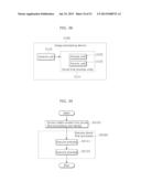 IMAGE PROCESSING DEVICE, IMAGE CODING METHOD, AND IMAGE PROCESSING METHOD diagram and image