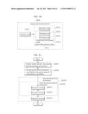 IMAGE PROCESSING DEVICE, IMAGE CODING METHOD, AND IMAGE PROCESSING METHOD diagram and image