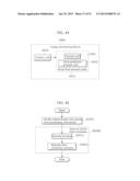 IMAGE PROCESSING DEVICE, IMAGE CODING METHOD, AND IMAGE PROCESSING METHOD diagram and image