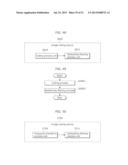 IMAGE PROCESSING DEVICE, IMAGE CODING METHOD, AND IMAGE PROCESSING METHOD diagram and image