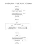 IMAGE PROCESSING DEVICE, IMAGE CODING METHOD, AND IMAGE PROCESSING METHOD diagram and image