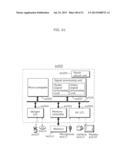 IMAGE PROCESSING DEVICE, IMAGE CODING METHOD, AND IMAGE PROCESSING METHOD diagram and image