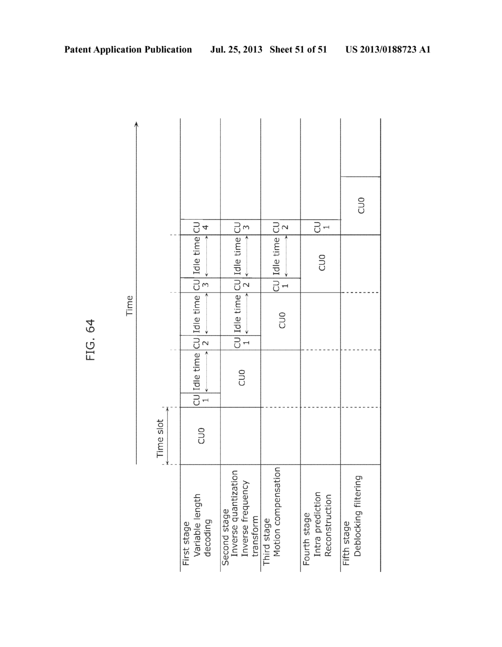 IMAGE PROCESSING DEVICE, IMAGE CODING METHOD, AND IMAGE PROCESSING METHOD - diagram, schematic, and image 52