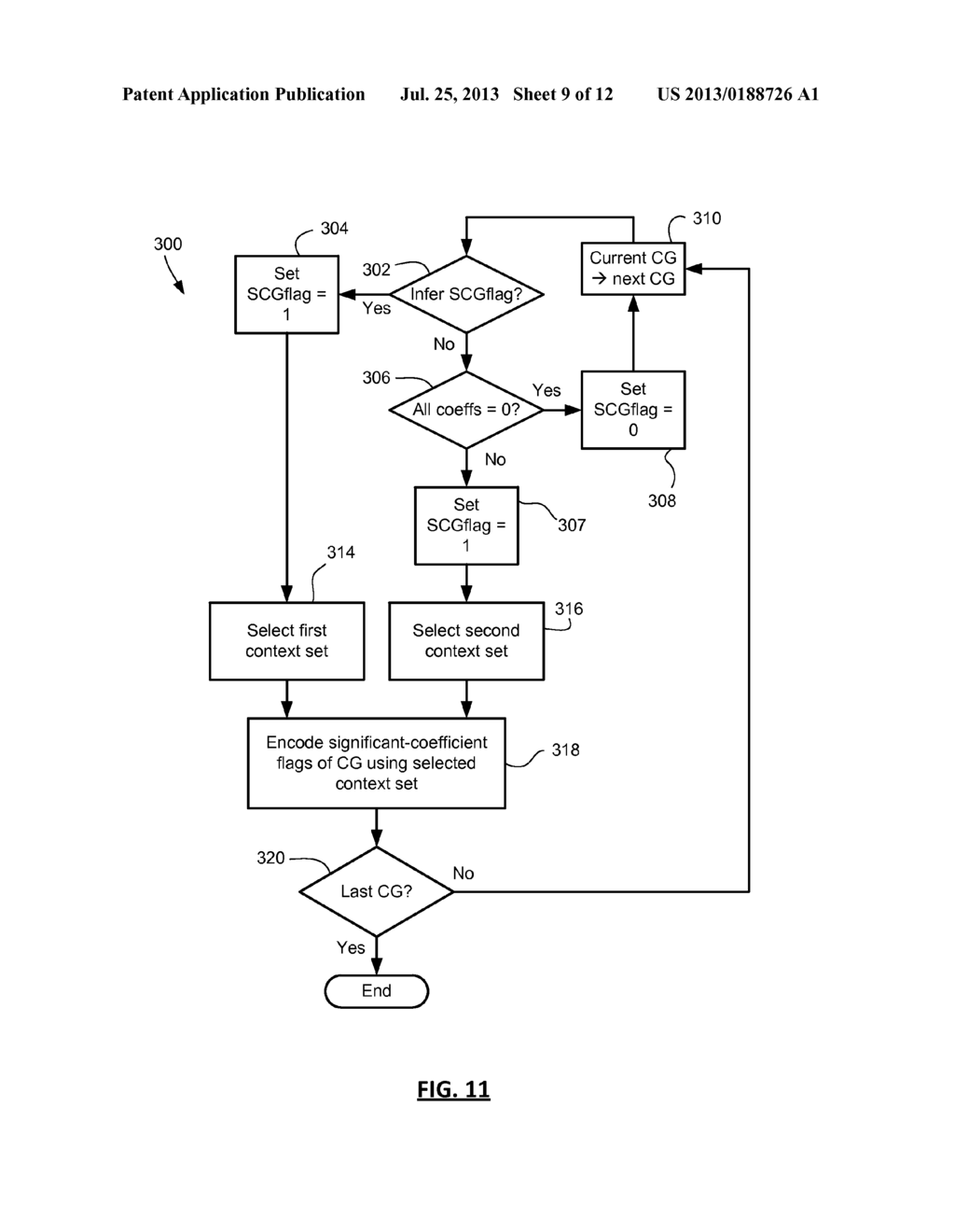 METHODS AND DEVICES FOR CONTEXT SET SELECTION - diagram, schematic, and image 10