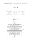 VIDEO ENCODING METHOD AND DEVICE AND DECODING METHOD AND DEVICE diagram and image