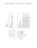 METHOD FOR ENCODING/DECODING BLOCK INFORMATION USING QUAD TREE, AND DEVICE     FOR USING SAME diagram and image