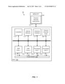 Multi-Threaded Texture Decoding diagram and image