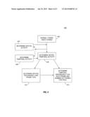 METHOD AND APPARATUS FOR ENCODER ASSISTED-FRAME RATE UP CONVERSION     (EA-FRUC) FOR VIDEO COMPRESSION diagram and image