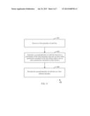 JOINT SOURCE CHANNEL DECODING USING PARAMETER DOMAIN CORRELATION diagram and image