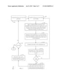 JOINT SOURCE CHANNEL DECODING USING PARAMETER DOMAIN CORRELATION diagram and image