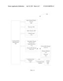 JOINT SOURCE CHANNEL DECODING USING PARAMETER DOMAIN CORRELATION diagram and image