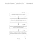 JOINT SOURCE CHANNEL DECODING USING PARAMETER DOMAIN CORRELATION diagram and image