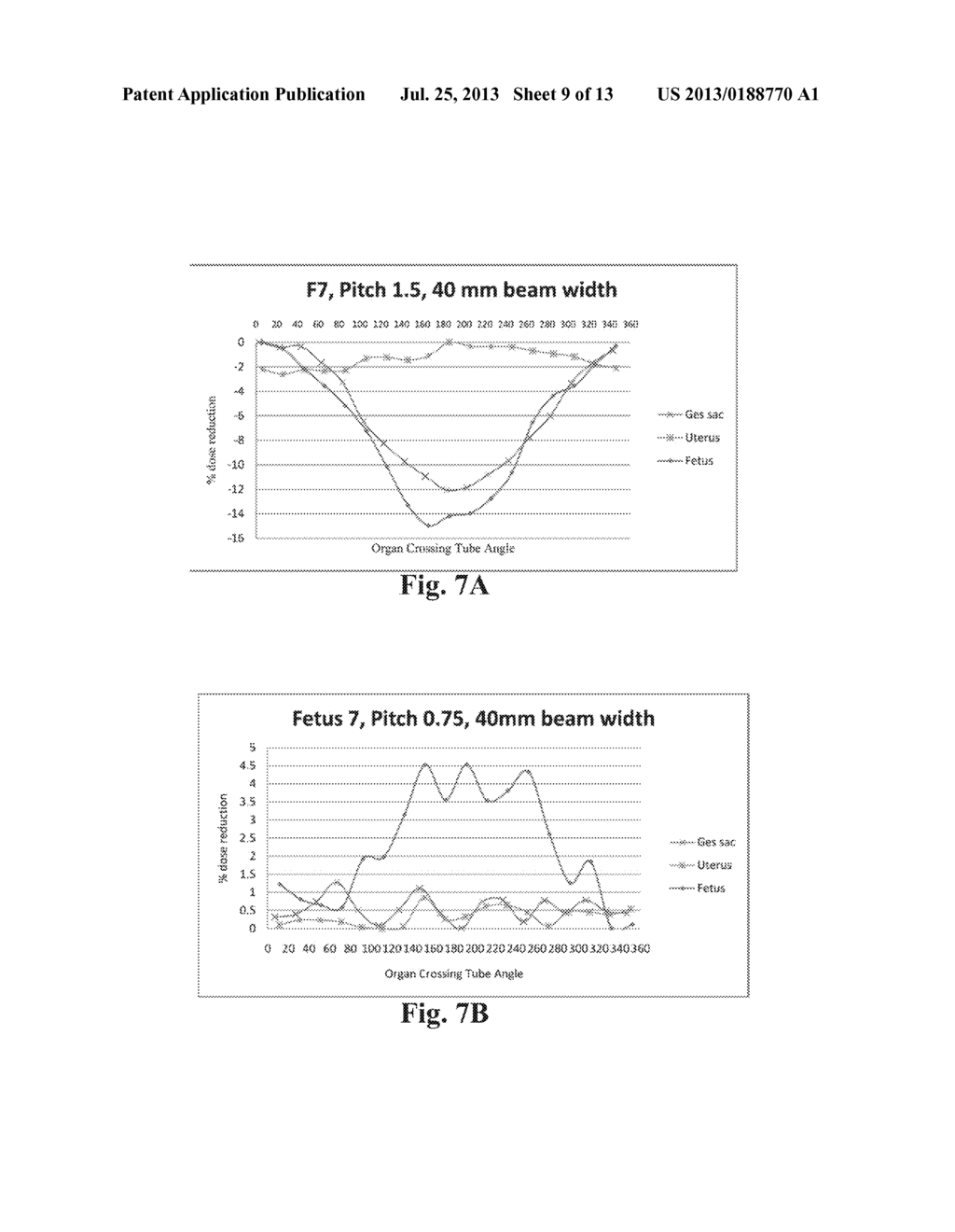 METHOD TO REDUCE RADIATION DOSE IN MULTIDETECTOR CT WHILE MAINTAINING     IMAGE QUALITY - diagram, schematic, and image 10