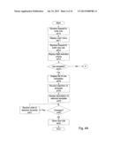 INCOMING AND OUTGOING CALL CONTROL CUSTOMIZATION diagram and image