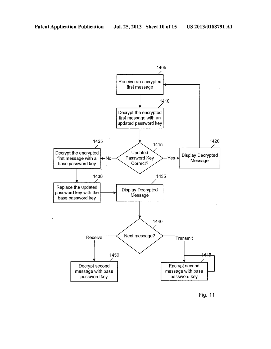 Dynamic Password Update for Wireless Encryption System - diagram, schematic, and image 11