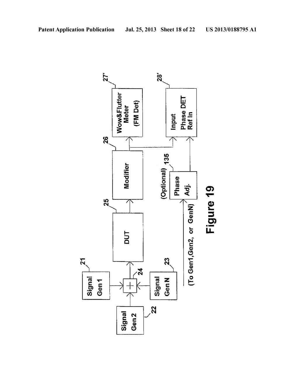 METHOD AND APPARATUS TO MEASURE DIFFERNTIAL PHASE AND FREQUENCY MODULATION     DISTORTIONS FOR AUDIO EQUIPMENT - diagram, schematic, and image 19