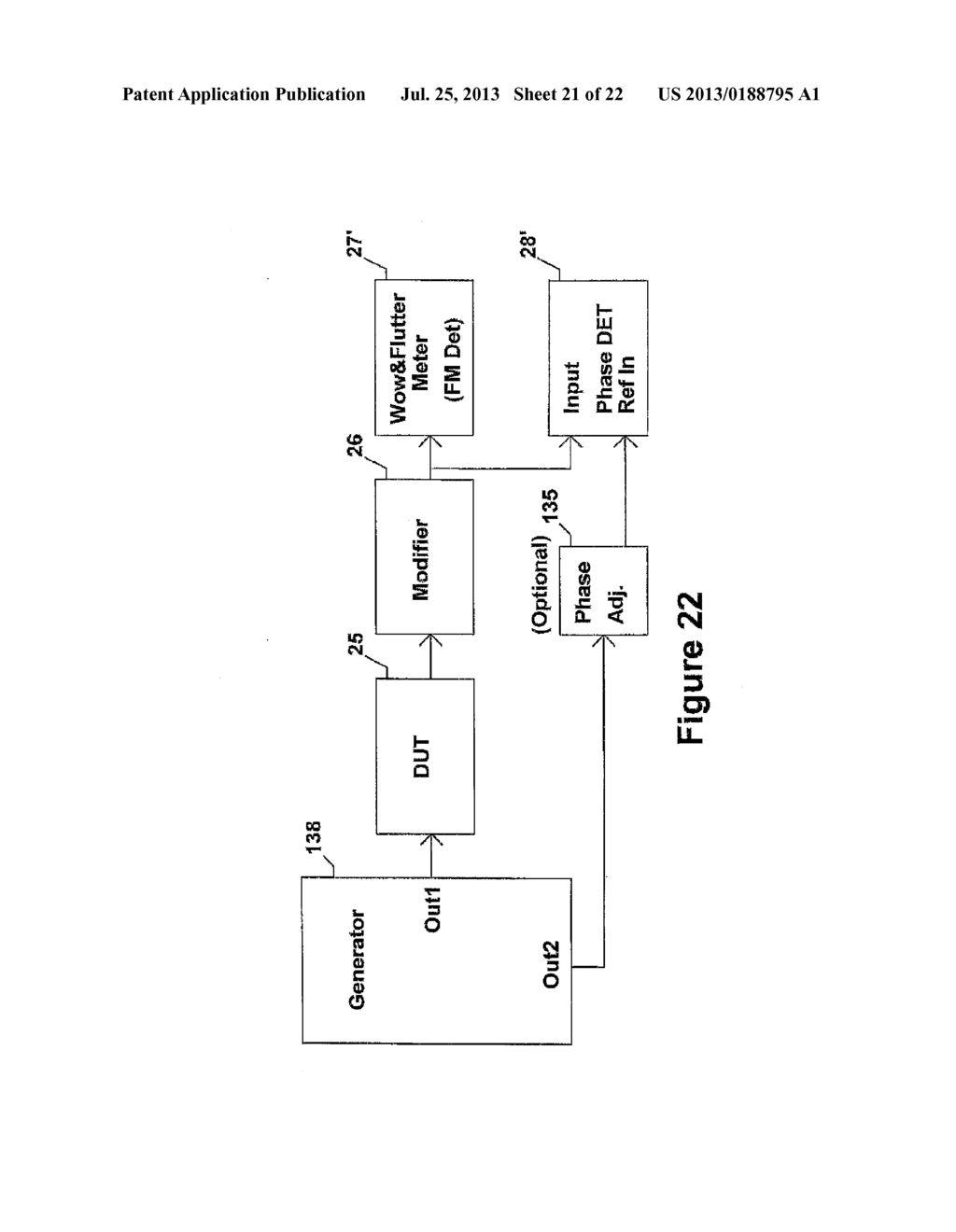 METHOD AND APPARATUS TO MEASURE DIFFERNTIAL PHASE AND FREQUENCY MODULATION     DISTORTIONS FOR AUDIO EQUIPMENT - diagram, schematic, and image 22