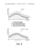 METHOD OF IMPROVING A LONG TERM FEEDBACK PATH ESTIMATE IN A LISTENING     DEVICE diagram and image