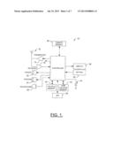 METHOD AND APPARATUS FOR PROVIDING HAND DETECTION diagram and image