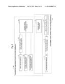 POSITIONING SYSTEM diagram and image