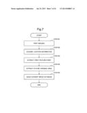 POSITIONING SYSTEM diagram and image