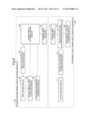 POSITIONING SYSTEM diagram and image