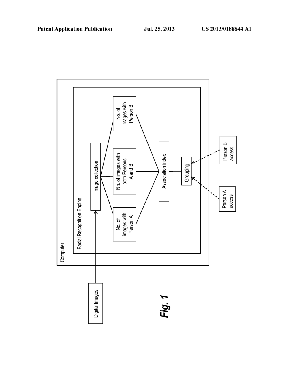 AUTOMATED INDEXING FOR DISTRIBUTING EVENT PHOTOGRAPHY - diagram, schematic, and image 02