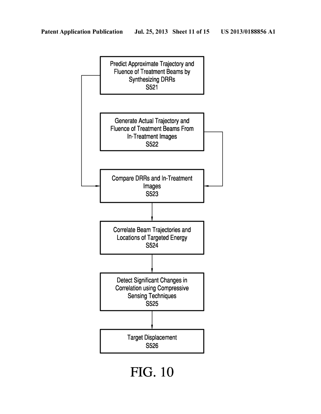 SYSTEMS AND METHODS FOR REAL-TIME TARGET VALIDATION FOR IMAGE-GUIDED     RADIATION THERAPY - diagram, schematic, and image 12