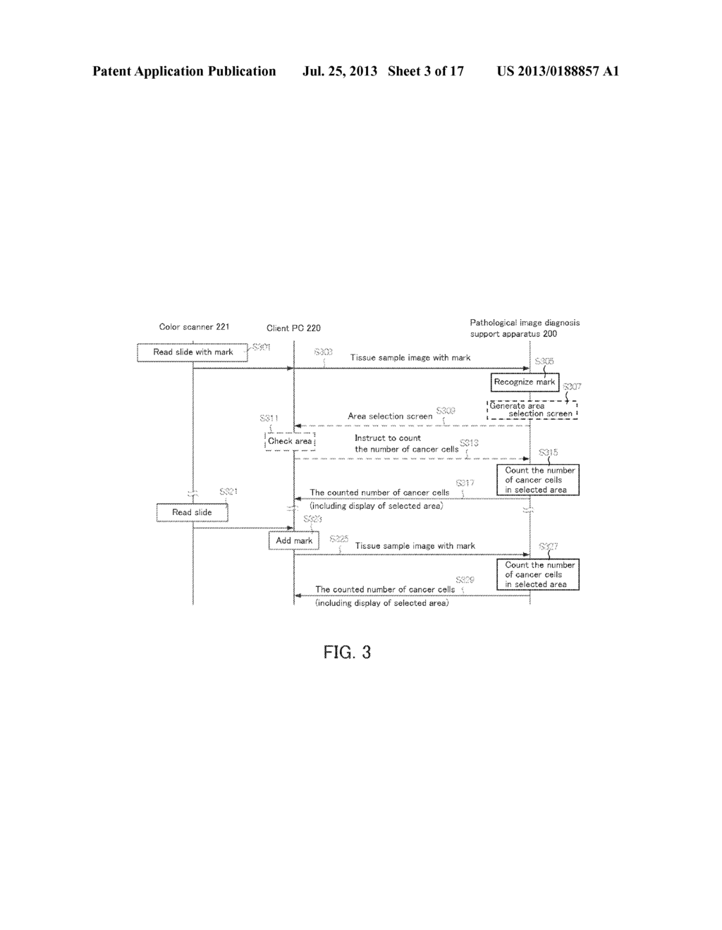 INFORMATION PROCESSING APPARATUS, INFORMATION PROCESSING SYSTEM,     INFORMATION PROCESSING METHOD, PROGRAM, AND RECORDING MEDIUM - diagram, schematic, and image 04